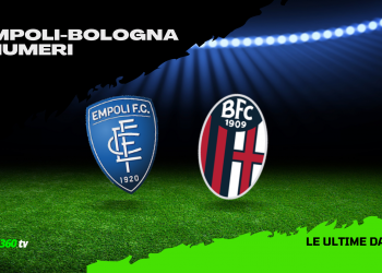 Empoli v Bologna: tutti i numeri in vista della sfida al Castellani