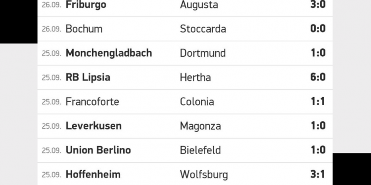 Risultati Bundesliga | giornata 6 | Betwin360