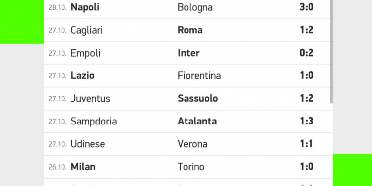 Risultati Serie A | giornata 10 | Betwin360