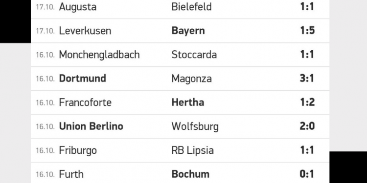 Risultati Bundesliga | giornata 8 | Betwin360