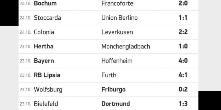 Risultati Bundesliga | giornata 9| Betwin360