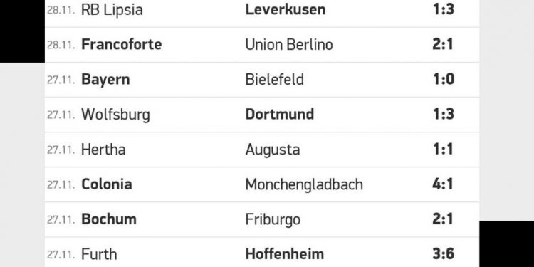 Risultati Bundesliga | giornata 13