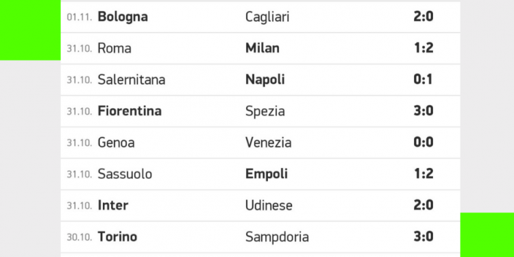 Risultati Serie A | giornata 11 | Betwin360