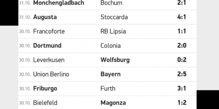 Risultati Bundesliga | giornata 10 | Betwin360