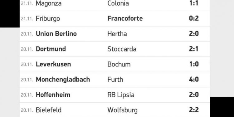 classifiche 4