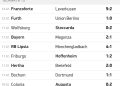 Risultati e Classifica - giornata 17