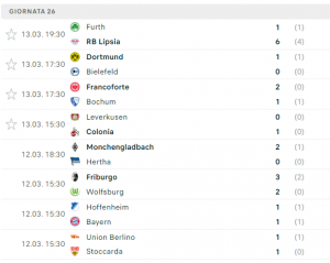 risultati bundesliga