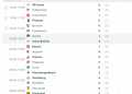 bundesliga calcio