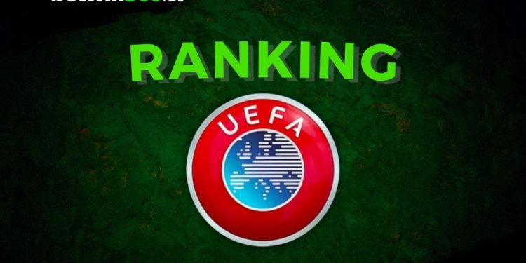 Coefficienti per club: solo la Juve nella TOP 10