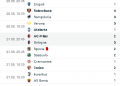 serie A risultati