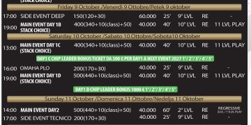 Betwin 360 Series 2026: dall’8 al 12 ottobre la Grand Final